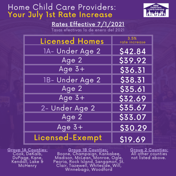 CCAP Rate Increases 3.5 SEIU Healthcare