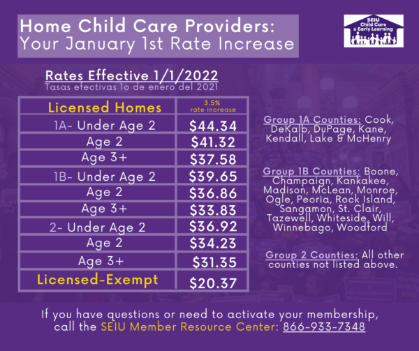 In Home Child Care Rates Per Day