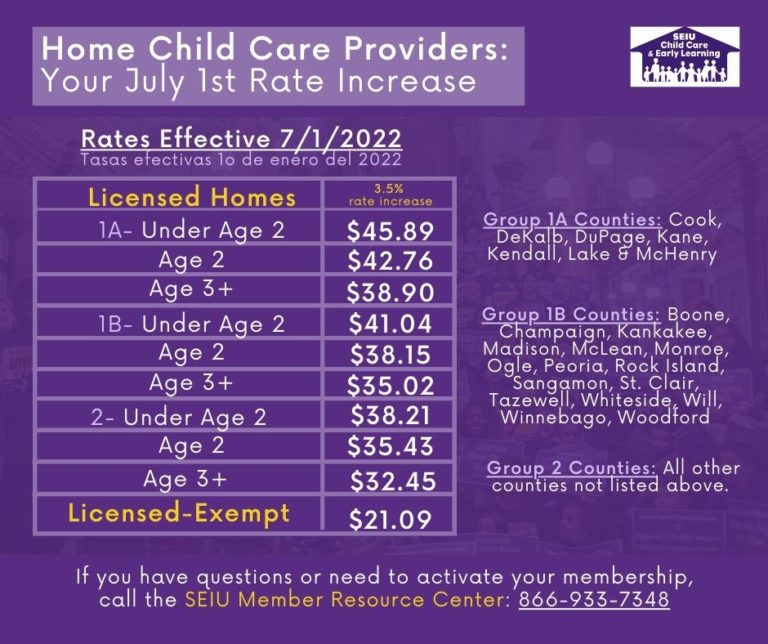 Rate Increase for Home Child Care Providers! - SEIU Healthcare