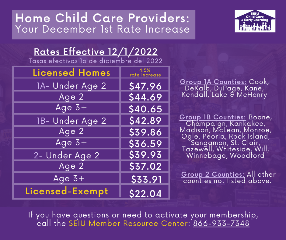 Home child care providers last and largest rate increase took effect